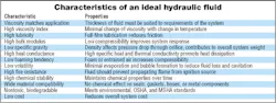 Hydraulicspneumatics Com Sites Hydraulicspneumatics com Files Uploads Custom Inline Archive Www hydraulicspneumatics com Legacycontent Images Sept99 Hydraulicspneumatics Com Sites Hydraulicspneumatics com Files Uploads Custom Inline Archive Www hydraulicspneumatics com Legacycontent Images Sept99