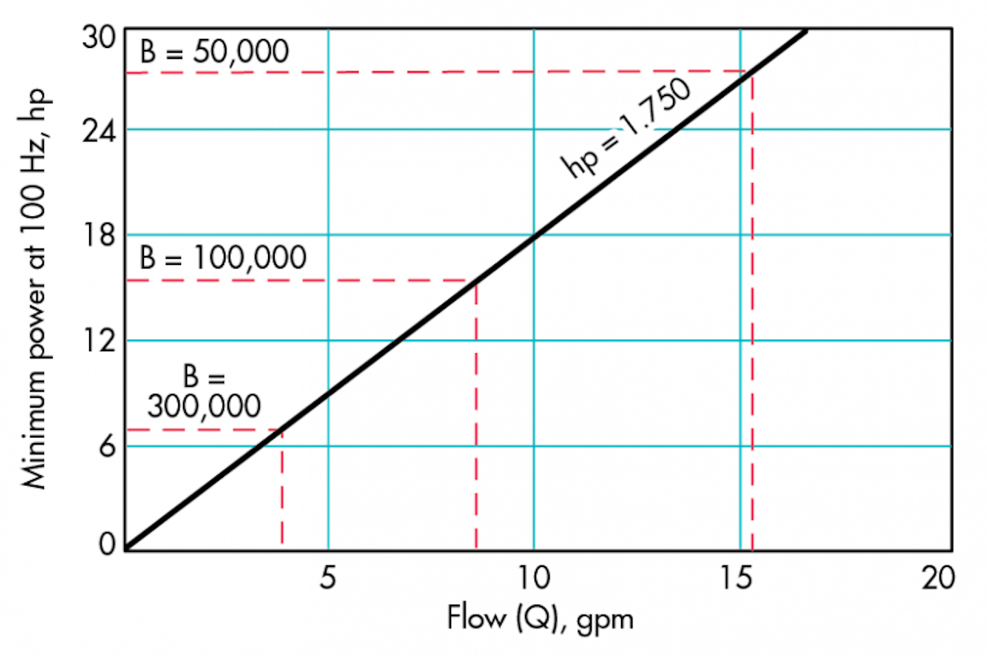 What is Bulk Modulus, and When is it Important ...