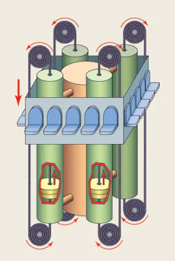 Hydraulicspneumatics Com Sites Hydraulicspneumatics com Files Uploads 2014 05 2000 07 Power Tower Fig 3b Hydraulicspneumatics Com Sites Hydraulicspneumatics com Files Uploads 2014 05 2000 07 Power Tower Fig 3b