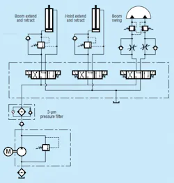 Hydraulicspneumatics Com Sites Hydraulicspneumatics com Files Uploads 2016 04 2001 07 Rich Fig 4 Hydraulicspneumatics Com Sites Hydraulicspneumatics com Files Uploads 2016 04 2001 07 Rich Fig 4