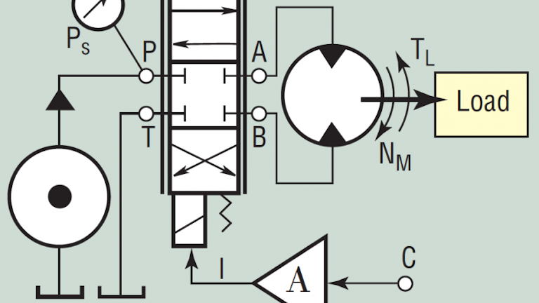 Speed Control Of Hydraulic Motors Hydraulics Amp Pneumatics