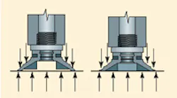 Hydraulicspneumatics Com Sites Hydraulicspneumatics com Files Uploads Custom Inline Archive Www hydraulicspneumatics com Content Site200 Articles 07 01 2002 21525 Figure01jp 00000011567 Hydraulicspneumatics Com Sites Hydraulicspneumatics com Files Uploads Custom Inline Archive Www hydraulicspneumatics com Content Site200 Articles 07 01 2002 21525 Figure01jp 00000011567
