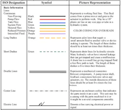 Hydraulicspneumatics Com Sites Hydraulicspneumatics com Files Uploads Custom Inline Archive Www hydraulicspneumatics com Content Site200 Ebooks 01 01 2006 3202841png 00000017445 Hydraulicspneumatics Com Sites Hydraulicspneumatics com Files Uploads Custom Inline Archive Www hydraulicspneumatics com Content Site200 Ebooks 01 01 2006 3202841png 00000017445