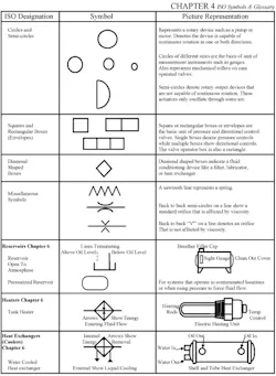 Hydraulicspneumatics Com Sites Hydraulicspneumatics com Files Uploads Custom Inline Archive Www hydraulicspneumatics com Content Site200 Ebooks 01 01 2006 3202843png 00000017447 Hydraulicspneumatics Com Sites Hydraulicspneumatics com Files Uploads Custom Inline Archive Www hydraulicspneumatics com Content Site200 Ebooks 01 01 2006 3202843png 00000017447