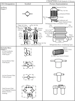 Hydraulicspneumatics Com Sites Hydraulicspneumatics com Files Uploads Custom Inline Archive Www hydraulicspneumatics com Content Site200 Ebooks 01 01 2006 3202845png 00000017449 Hydraulicspneumatics Com Sites Hydraulicspneumatics com Files Uploads Custom Inline Archive Www hydraulicspneumatics com Content Site200 Ebooks 01 01 2006 3202845png 00000017449