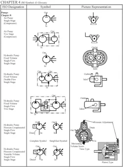 Hydraulicspneumatics Com Sites Hydraulicspneumatics com Files Uploads Custom Inline Archive Www hydraulicspneumatics com Content Site200 Ebooks 01 01 2006 3202846png 00000017450 Hydraulicspneumatics Com Sites Hydraulicspneumatics com Files Uploads Custom Inline Archive Www hydraulicspneumatics com Content Site200 Ebooks 01 01 2006 3202846png 00000017450