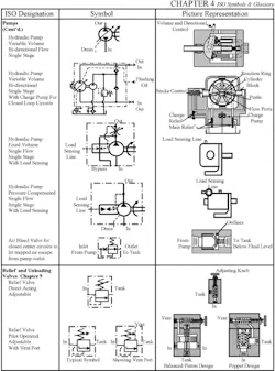 Hydraulicspneumatics Com Sites Hydraulicspneumatics com Files Uploads Custom Inline Archive Www hydraulicspneumatics com Content Site200 Ebooks 01 01 2006 3202847png 00000017451 Hydraulicspneumatics Com Sites Hydraulicspneumatics com Files Uploads Custom Inline Archive Www hydraulicspneumatics com Content Site200 Ebooks 01 01 2006 3202847png 00000017451