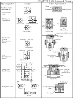 Hydraulicspneumatics Com Sites Hydraulicspneumatics com Files Uploads Custom Inline Archive Www hydraulicspneumatics com Content Site200 Ebooks 01 01 2006 3202849png 00000017453 Hydraulicspneumatics Com Sites Hydraulicspneumatics com Files Uploads Custom Inline Archive Www hydraulicspneumatics com Content Site200 Ebooks 01 01 2006 3202849png 00000017453