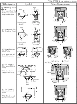 Hydraulicspneumatics Com Sites Hydraulicspneumatics com Files Uploads Custom Inline Archive Www hydraulicspneumatics com Content Site200 Ebooks 01 01 2006 32029417png 00000017461 Hydraulicspneumatics Com Sites Hydraulicspneumatics com Files Uploads Custom Inline Archive Www hydraulicspneumatics com Content Site200 Ebooks 01 01 2006 32029417png 00000017461