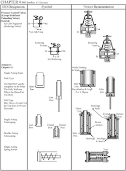Hydraulicspneumatics Com Sites Hydraulicspneumatics com Files Uploads Custom Inline Archive Www hydraulicspneumatics com Content Site200 Ebooks 01 01 2006 32029424png 00000017468 Hydraulicspneumatics Com Sites Hydraulicspneumatics com Files Uploads Custom Inline Archive Www hydraulicspneumatics com Content Site200 Ebooks 01 01 2006 32029424png 00000017468