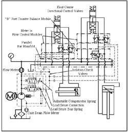 Hydraulicspneumatics Com Sites Hydraulicspneumatics com Files Uploads Custom Inline Archive Www hydraulicspneumatics com Content Site200 Ebooks 01 01 2006 43640 Fig827png 00000019846 Hydraulicspneumatics Com Sites Hydraulicspneumatics com Files Uploads Custom Inline Archive Www hydraulicspneumatics com Content Site200 Ebooks 01 01 2006 43640 Fig827png 00000019846