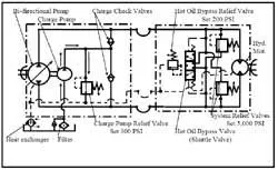 Hydraulicspneumatics Com Sites Hydraulicspneumatics com Files Uploads Custom Inline Archive Www hydraulicspneumatics com Content Site200 Ebooks 01 01 2006 43640 Fig832png 00000019851 Hydraulicspneumatics Com Sites Hydraulicspneumatics com Files Uploads Custom Inline Archive Www hydraulicspneumatics com Content Site200 Ebooks 01 01 2006 43640 Fig832png 00000019851