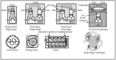 25 2 Stage Hydraulic Pump Diagram - Wiring Database 2020