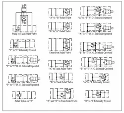Hydraulicspneumatics Com Sites Hydraulicspneumatics com Files Uploads Custom Inline Archive Www hydraulicspneumatics com Content Site200 Ebooks 01 01 2006 44617 Fig911png 00000020393 Hydraulicspneumatics Com Sites Hydraulicspneumatics com Files Uploads Custom Inline Archive Www hydraulicspneumatics com Content Site200 Ebooks 01 01 2006 44617 Fig911png 00000020393