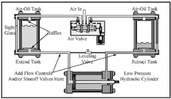 Hydraulicspneumatics Com Sites Hydraulicspneumatics com Files Uploads Custom Inline Archive Www hydraulicspneumatics com Content Site200 Ebooks 01 01 2006 67385fig172png 00000043468 Hydraulicspneumatics Com Sites Hydraulicspneumatics com Files Uploads Custom Inline Archive Www hydraulicspneumatics com Content Site200 Ebooks 01 01 2006 67385fig172png 00000043468