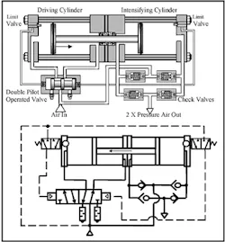 Hydraulicspneumatics Com Sites Hydraulicspneumatics com Files Uploads Custom Inline Archive Www hydraulicspneumatics com Content Site200 Ebooks 01 01 2006 67385fig179png 00000043475 Hydraulicspneumatics Com Sites Hydraulicspneumatics com Files Uploads Custom Inline Archive Www hydraulicspneumatics com Content Site200 Ebooks 01 01 2006 67385fig179png 00000043475
