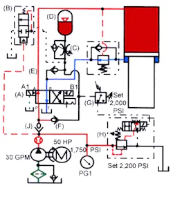 Hydraulicspneumatics Com Sites Hydraulicspneumatics com Files Uploads Custom Inline Archive Www hydraulicspneumatics com Content Site200 Ebooks 01 01 2006 67863 Fig133png 00000043846 Hydraulicspneumatics Com Sites Hydraulicspneumatics com Files Uploads Custom Inline Archive Www hydraulicspneumatics com Content Site200 Ebooks 01 01 2006 67863 Fig133png 00000043846