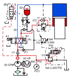 Hydraulicspneumatics Com Sites Hydraulicspneumatics com Files Uploads Custom Inline Archive Www hydraulicspneumatics com Content Site200 Ebooks 01 01 2006 67863 Fig134png 00000043847 Hydraulicspneumatics Com Sites Hydraulicspneumatics com Files Uploads Custom Inline Archive Www hydraulicspneumatics com Content Site200 Ebooks 01 01 2006 67863 Fig134png 00000043847