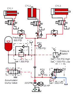 Hydraulicspneumatics Com Sites Hydraulicspneumatics com Files Uploads Custom Inline Archive Www hydraulicspneumatics com Content Site200 Ebooks 01 01 2006 67863 Fig136png 00000043849 Hydraulicspneumatics Com Sites Hydraulicspneumatics com Files Uploads Custom Inline Archive Www hydraulicspneumatics com Content Site200 Ebooks 01 01 2006 67863 Fig136png 00000043849