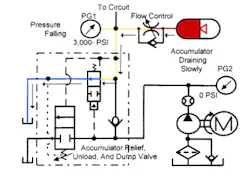 Hydraulicspneumatics Com Sites Hydraulicspneumatics com Files Uploads Custom Inline Archive Www hydraulicspneumatics com Content Site200 Ebooks 01 01 2006 67863 Fig137png 00000043850 Hydraulicspneumatics Com Sites Hydraulicspneumatics com Files Uploads Custom Inline Archive Www hydraulicspneumatics com Content Site200 Ebooks 01 01 2006 67863 Fig137png 00000043850