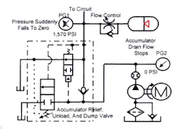 Hydraulicspneumatics Com Sites Hydraulicspneumatics com Files Uploads Custom Inline Archive Www hydraulicspneumatics com Content Site200 Ebooks 01 01 2006 67863 Fig138png 00000043851 Hydraulicspneumatics Com Sites Hydraulicspneumatics com Files Uploads Custom Inline Archive Www hydraulicspneumatics com Content Site200 Ebooks 01 01 2006 67863 Fig138png 00000043851
