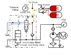 Hydraulicspneumatics Com Sites Hydraulicspneumatics com Files Uploads Custom Inline Archive Www hydraulicspneumatics com Content Site200 Ebooks 01 01 2006 67863 Fig139png 00000043852 Hydraulicspneumatics Com Sites Hydraulicspneumatics com Files Uploads Custom Inline Archive Www hydraulicspneumatics com Content Site200 Ebooks 01 01 2006 67863 Fig139png 00000043852