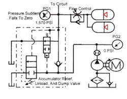 Hydraulicspneumatics Com Sites Hydraulicspneumatics com Files Uploads Custom Inline Archive Www hydraulicspneumatics com Content Site200 Ebooks 01 01 2006 67863 Fig140png 00000043853 Hydraulicspneumatics Com Sites Hydraulicspneumatics com Files Uploads Custom Inline Archive Www hydraulicspneumatics com Content Site200 Ebooks 01 01 2006 67863 Fig140png 00000043853