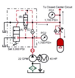 Hydraulicspneumatics Com Sites Hydraulicspneumatics com Files Uploads Custom Inline Archive Www hydraulicspneumatics com Content Site200 Ebooks 01 01 2006 67863 Fig141png 00000043854 Hydraulicspneumatics Com Sites Hydraulicspneumatics com Files Uploads Custom Inline Archive Www hydraulicspneumatics com Content Site200 Ebooks 01 01 2006 67863 Fig141png 00000043854