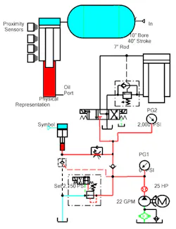 Hydraulicspneumatics Com Sites Hydraulicspneumatics com Files Uploads Custom Inline Archive Www hydraulicspneumatics com Content Site200 Ebooks 01 01 2006 67863 Fig150png 00000043863 Hydraulicspneumatics Com Sites Hydraulicspneumatics com Files Uploads Custom Inline Archive Www hydraulicspneumatics com Content Site200 Ebooks 01 01 2006 67863 Fig150png 00000043863