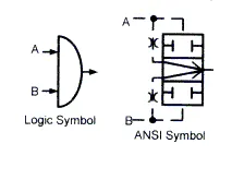 Hydraulicspneumatics Com Sites Hydraulicspneumatics com Files Uploads Custom Inline Archive Www hydraulicspneumatics com Content Site200 Ebooks 01 01 2006 69730 Ebook Ch2 Fi 00000045480 Hydraulicspneumatics Com Sites Hydraulicspneumatics com Files Uploads Custom Inline Archive Www hydraulicspneumatics com Content Site200 Ebooks 01 01 2006 69730 Ebook Ch2 Fi 00000045480