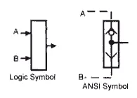 Hydraulicspneumatics Com Sites Hydraulicspneumatics com Files Uploads Custom Inline Archive Www hydraulicspneumatics com Content Site200 Ebooks 01 01 2006 69730 Ebook Ch2 Fi 00000045482 Hydraulicspneumatics Com Sites Hydraulicspneumatics com Files Uploads Custom Inline Archive Www hydraulicspneumatics com Content Site200 Ebooks 01 01 2006 69730 Ebook Ch2 Fi 00000045482