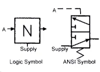 Hydraulicspneumatics Com Sites Hydraulicspneumatics com Files Uploads Custom Inline Archive Www hydraulicspneumatics com Content Site200 Ebooks 01 01 2006 69730 Ebook Ch2 Fi 00000045483 Hydraulicspneumatics Com Sites Hydraulicspneumatics com Files Uploads Custom Inline Archive Www hydraulicspneumatics com Content Site200 Ebooks 01 01 2006 69730 Ebook Ch2 Fi 00000045483