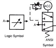Hydraulicspneumatics Com Sites Hydraulicspneumatics com Files Uploads Custom Inline Archive Www hydraulicspneumatics com Content Site200 Ebooks 01 01 2006 69730 Ebook Ch2 Fi 00000045487 Hydraulicspneumatics Com Sites Hydraulicspneumatics com Files Uploads Custom Inline Archive Www hydraulicspneumatics com Content Site200 Ebooks 01 01 2006 69730 Ebook Ch2 Fi 00000045487