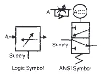 Hydraulicspneumatics Com Sites Hydraulicspneumatics com Files Uploads Custom Inline Archive Www hydraulicspneumatics com Content Site200 Ebooks 01 01 2006 69730 Ebook Ch2 Fi 00000045488 Hydraulicspneumatics Com Sites Hydraulicspneumatics com Files Uploads Custom Inline Archive Www hydraulicspneumatics com Content Site200 Ebooks 01 01 2006 69730 Ebook Ch2 Fi 00000045488