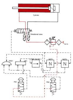 Hydraulicspneumatics Com Sites Hydraulicspneumatics com Files Uploads Custom Inline Archive Www hydraulicspneumatics com Content Site200 Ebooks 01 01 2006 69730 Ebook Ch2 Fi 00000045491 Hydraulicspneumatics Com Sites Hydraulicspneumatics com Files Uploads Custom Inline Archive Www hydraulicspneumatics com Content Site200 Ebooks 01 01 2006 69730 Ebook Ch2 Fi 00000045491