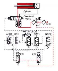 Hydraulicspneumatics Com Sites Hydraulicspneumatics com Files Uploads Custom Inline Archive Www hydraulicspneumatics com Content Site200 Ebooks 01 01 2006 69730 Ebook Ch2 Fi 00000045492 Hydraulicspneumatics Com Sites Hydraulicspneumatics com Files Uploads Custom Inline Archive Www hydraulicspneumatics com Content Site200 Ebooks 01 01 2006 69730 Ebook Ch2 Fi 00000045492