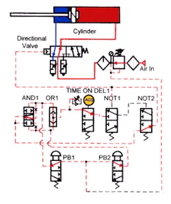 Hydraulicspneumatics Com Sites Hydraulicspneumatics com Files Uploads Custom Inline Archive Www hydraulicspneumatics com Content Site200 Ebooks 01 01 2006 69730 Ebook Ch2 Fi 00000045495 Hydraulicspneumatics Com Sites Hydraulicspneumatics com Files Uploads Custom Inline Archive Www hydraulicspneumatics com Content Site200 Ebooks 01 01 2006 69730 Ebook Ch2 Fi 00000045495