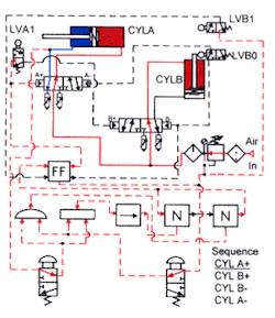 Hydraulicspneumatics Com Sites Hydraulicspneumatics com Files Uploads Custom Inline Archive Www hydraulicspneumatics com Content Site200 Ebooks 01 01 2006 69730 Ebook Ch2 Fi 00000045496 Hydraulicspneumatics Com Sites Hydraulicspneumatics com Files Uploads Custom Inline Archive Www hydraulicspneumatics com Content Site200 Ebooks 01 01 2006 69730 Ebook Ch2 Fi 00000045496