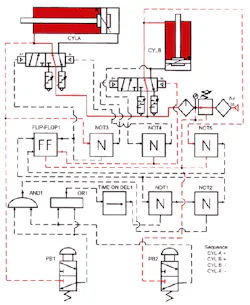 Hydraulicspneumatics Com Sites Hydraulicspneumatics com Files Uploads Custom Inline Archive Www hydraulicspneumatics com Content Site200 Ebooks 01 01 2006 69730 Ebook Ch2 Fi 00000045500 Hydraulicspneumatics Com Sites Hydraulicspneumatics com Files Uploads Custom Inline Archive Www hydraulicspneumatics com Content Site200 Ebooks 01 01 2006 69730 Ebook Ch2 Fi 00000045500