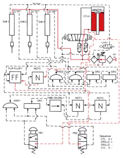 Hydraulicspneumatics Com Sites Hydraulicspneumatics com Files Uploads Custom Inline Archive Www hydraulicspneumatics com Content Site200 Ebooks 01 01 2006 69730 Ebook Ch2 Fi 00000045501 Hydraulicspneumatics Com Sites Hydraulicspneumatics com Files Uploads Custom Inline Archive Www hydraulicspneumatics com Content Site200 Ebooks 01 01 2006 69730 Ebook Ch2 Fi 00000045501