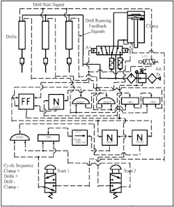 Hydraulicspneumatics Com Sites Hydraulicspneumatics com Files Uploads Custom Inline Archive Www hydraulicspneumatics com Content Site200 Ebooks 01 01 2006 70259fig1912png 00000045925 Hydraulicspneumatics Com Sites Hydraulicspneumatics com Files Uploads Custom Inline Archive Www hydraulicspneumatics com Content Site200 Ebooks 01 01 2006 70259fig1912png 00000045925