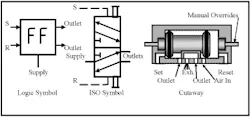 Hydraulicspneumatics Com Sites Hydraulicspneumatics com Files Uploads Custom Inline Archive Www hydraulicspneumatics com Content Site200 Ebooks 01 01 2006 70259fig195png 00000045918 Hydraulicspneumatics Com Sites Hydraulicspneumatics com Files Uploads Custom Inline Archive Www hydraulicspneumatics com Content Site200 Ebooks 01 01 2006 70259fig195png 00000045918