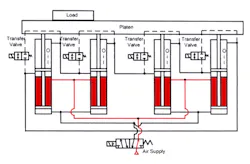Hydraulicspneumatics Com Sites Hydraulicspneumatics com Files Uploads Custom Inline Archive Www hydraulicspneumatics com Content Site200 Ebooks 01 01 2006 70557 Ebook Ch3 Fi 00000046108 Hydraulicspneumatics Com Sites Hydraulicspneumatics com Files Uploads Custom Inline Archive Www hydraulicspneumatics com Content Site200 Ebooks 01 01 2006 70557 Ebook Ch3 Fi 00000046108
