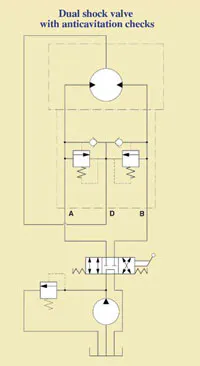Hydraulicspneumatics Com Sites Hydraulicspneumatics com Files Uploads Custom Inline Archive Www hydraulicspneumatics com Content Site200 Articles 03 01 2008 79464dualshockv 00000052076 Hydraulicspneumatics Com Sites Hydraulicspneumatics com Files Uploads Custom Inline Archive Www hydraulicspneumatics com Content Site200 Articles 03 01 2008 79464dualshockv 00000052076