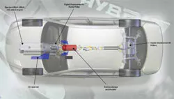 Hydraulicspneumatics Com Sites Hydraulicspneumatics com Files Uploads Custom Inline Archive Www hydraulicspneumatics com Content Site200 Articles 07 01 2008 81351hybrids1jp 00000053552 Hydraulicspneumatics Com Sites Hydraulicspneumatics com Files Uploads Custom Inline Archive Www hydraulicspneumatics com Content Site200 Articles 07 01 2008 81351hybrids1jp 00000053552