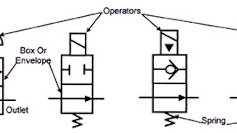 Yuken Directional Valve Wiring Diagram from base.imgix.net