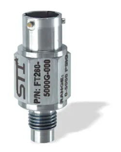 Hydraulicspneumatics Com Sites Hydraulicspneumatics com Files Uploads Custom Inline Archive Www hydraulicspneumatics com Content Site200 Articles 10 01 2008 82600pressurejp 00000054737 Hydraulicspneumatics Com Sites Hydraulicspneumatics com Files Uploads Custom Inline Archive Www hydraulicspneumatics com Content Site200 Articles 10 01 2008 82600pressurejp 00000054737