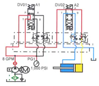 Hydraulicspneumatics Com Sites Hydraulicspneumatics com Files Uploads Custom Inline Archive Www hydraulicspneumatics com Content Site200 Ebooks 01 01 2006 83462 Fig1012png 00000055442 Hydraulicspneumatics Com Sites Hydraulicspneumatics com Files Uploads Custom Inline Archive Www hydraulicspneumatics com Content Site200 Ebooks 01 01 2006 83462 Fig1012png 00000055442