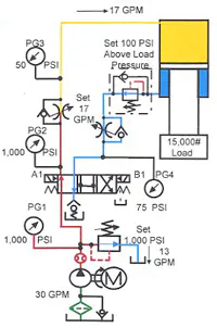Hydraulicspneumatics Com Sites Hydraulicspneumatics com Files Uploads Custom Inline Archive Www hydraulicspneumatics com Content Site200 Ebooks 01 01 2006 83462 Fig1015png 00000055445 Hydraulicspneumatics Com Sites Hydraulicspneumatics com Files Uploads Custom Inline Archive Www hydraulicspneumatics com Content Site200 Ebooks 01 01 2006 83462 Fig1015png 00000055445