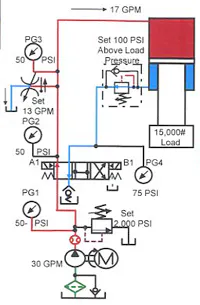 Hydraulicspneumatics Com Sites Hydraulicspneumatics com Files Uploads Custom Inline Archive Www hydraulicspneumatics com Content Site200 Ebooks 01 01 2006 83462 Fig1016png 00000055446 Hydraulicspneumatics Com Sites Hydraulicspneumatics com Files Uploads Custom Inline Archive Www hydraulicspneumatics com Content Site200 Ebooks 01 01 2006 83462 Fig1016png 00000055446